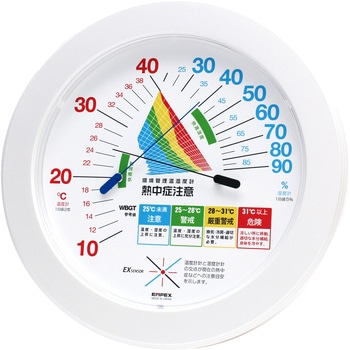 環境管理温・湿度計 日本緑十字社