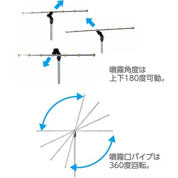 クールシャワースタンド - 日本緑十字社