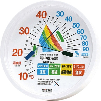 環境管理温湿度計(防雨型) 日本緑十字社