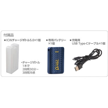 水冷服 ICMベストプロXセット 日本緑十字社