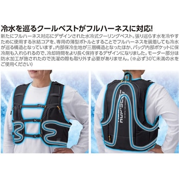 水冷服 ICMベストプロXセット 日本緑十字社
