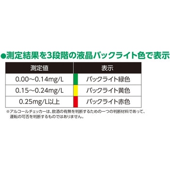 2WAYアルコールチェッカー 日本緑十字社