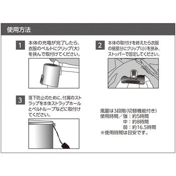 爽快ジェットファン4 日本緑十字社