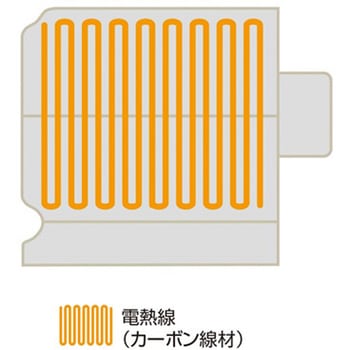 ヒートマットCML603 CML