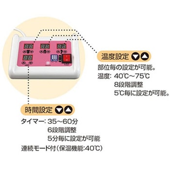 ヒートマットCML603 CML