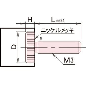 黄銅 ローレットツマミ(低頭) / NB-GBRoHS2対応品 廣杉計器