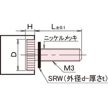黄銅 ローレットツマミ(低頭・ワッシャー組込) / NB-GB-SRRoHS2対応品 廣杉計器