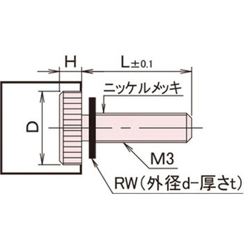 黄銅 ローレットツマミ(低頭・ワッシャー組込) / NB-GB-RRoHS2対応品 廣杉計器