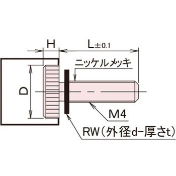 NB-410OGB-R 黄銅 ローレットツマミ(低頭・ワッシャー組込) / NB-GB