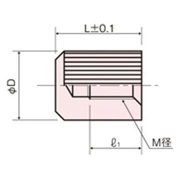 黄銅 ローレットナット(袋型) / NBNT-NBRoHS2対応品 廣杉計器