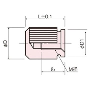 黄銅 ローレットナット(ツバ付袋型) / NBNT-TBRoHS2対応品 - 廣杉計器
