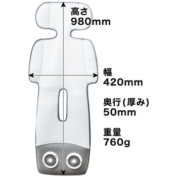 ベビーカー用シートファン「ベビクール」 サンコー(生活用品)
