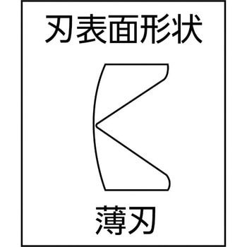 強力ニッパ(薄刃) VICTOR(花園工具)
