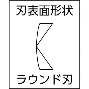 プラスチックニッパ VICTOR(花園工具)