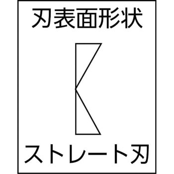 プラスチックニッパ VICTOR(花園工具)