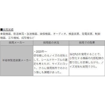 シールド編組チューブ デンカエレクトロン