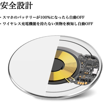 Hanx-Tech 15W ワイヤレス充電器 ホワイト Hanx