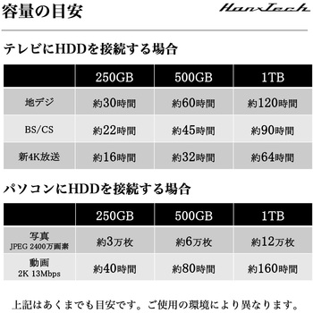 Hanx-Tech 2.5inch ポータブルHDD 250GB Hanx