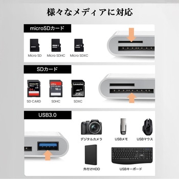 Hanx-Tech USB-C SDカードリーダー Hanx