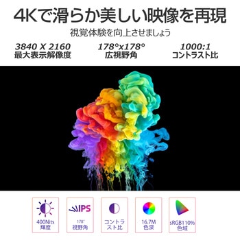 27インチ4K165Hzモニター WIS
