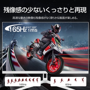 27インチ4K165Hzモニター WIS