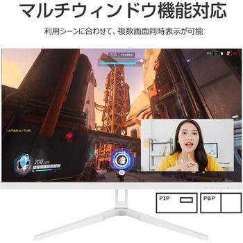 27インチ4K165Hzモニター WIS