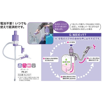 手動ポリ缶直付けポンプ ポリオート 工進