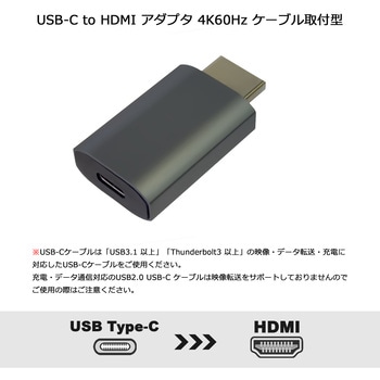 USB Type-C to  HDMI 変換アダプター 4K60Hz ケーブル装着タイプ Vodaview
