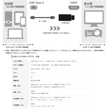 USB Type-C to  HDMI 変換アダプター 4K60Hz ケーブル装着タイプ Vodaview