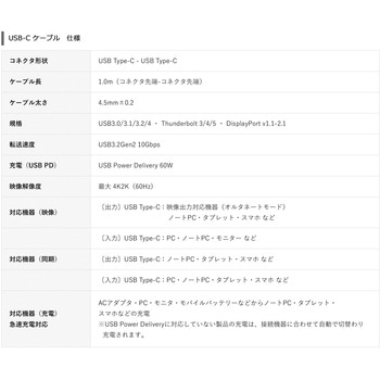 USB Type-C to  HDMI 変換アダプター 4K60Hz ケーブル装着タイプ Vodaview