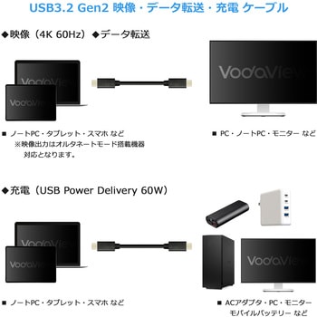 USB Type-C to  HDMI 変換アダプター 4K60Hz ケーブル装着タイプ Vodaview