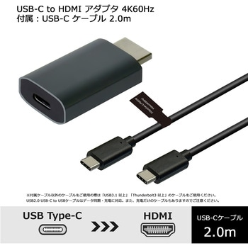 USB Type-C to  HDMI 変換アダプター 4K60Hz ケーブル装着タイプ Vodaview