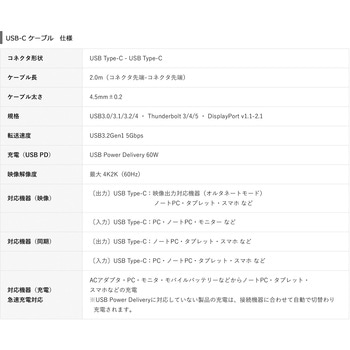 USB Type-C to  HDMI 変換アダプター 4K60Hz ケーブル装着タイプ Vodaview
