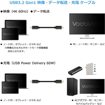 USB Type-C to  HDMI 変換アダプター 4K60Hz ケーブル装着タイプ Vodaview