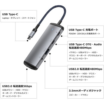 USB Type-C to OTG HUB (USB Type-A3.0 USB Type-A2.0 USB Type-C OTG Audio PD60W) Vodaview