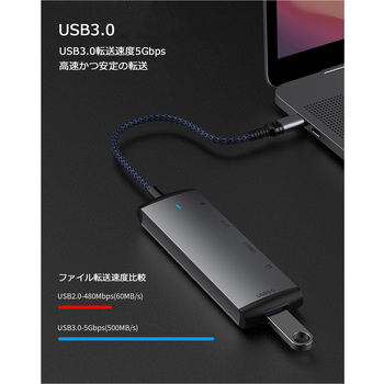 USB Type-C to OTG HUB (USB Type-A3.0 USB Type-A2.0 USB Type-C OTG Audio PD60W) Vodaview