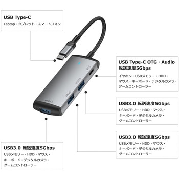 USB Type-C to OTG HUB (USB Type-A3.0 x 3 USB Type-C 5Gbps) Vodaview