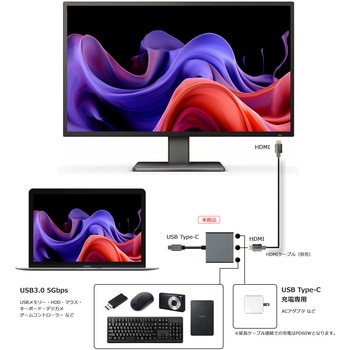 USB Type-C toマルチ Dock Hubアダプタ HDMI 4K2K USB Type-A 5.0Gbps PD100W ケーブル長 30cm Vodaview