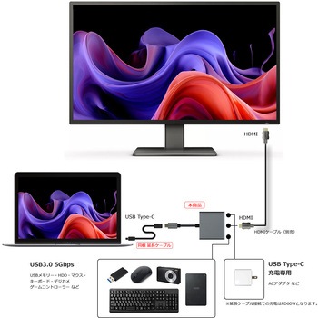 USB Type-C toマルチ Dock Hubアダプタ HDMI 4K2K USB Type-A 5.0Gbps PD100W ケーブル長 30cm Vodaview