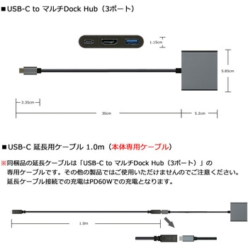 USB Type-C toマルチ Dock Hubアダプタ HDMI 4K2K USB Type-A 5.0Gbps PD100W ケーブル長 30cm Vodaview