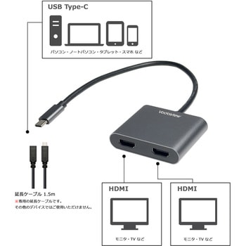 USB Type-C to HDMI 分配器 (複製/拡張) (1.5m延長ケーブル付き) Vodaview