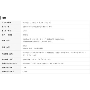 USB Type-C to HDMI 分配器 (複製/拡張) (1.5m延長ケーブル付き) Vodaview