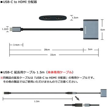 USB Type-C to HDMI 分配器 (複製/拡張) (1.5m延長ケーブル付き) Vodaview