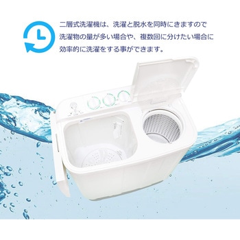 二槽式洗濯機 TOHOTAIYO