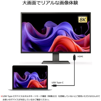 8K 4K フルHDサポート USB Type-C  HDMI  DisplayPort 変換ケーブル 2.0m Vodaview