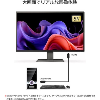 8K 4K フルHDサポート USB Type-C  HDMI  DisplayPort 変換ケーブル 2.0m Vodaview