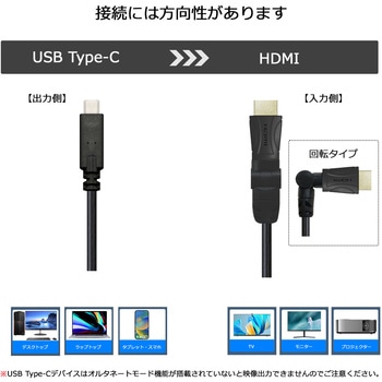 回転タイプ USB Type-C /DP to HDMI変換ケーブル 2.0m Vodaview