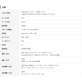 回転タイプ USB Type-C /DP to HDMI変換ケーブル 2.0m Vodaview