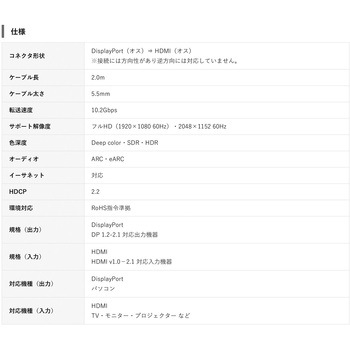 回転タイプ USB Type-C /DP to HDMI変換ケーブル 2.0m Vodaview