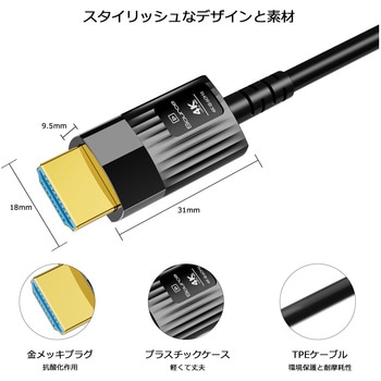4.5mm ロングHDMIケーブル  AOCタイプ 4K(30/60Hz) 1920x1080 (60Hz) v1.4-2.1の機器に対応 Vodaview